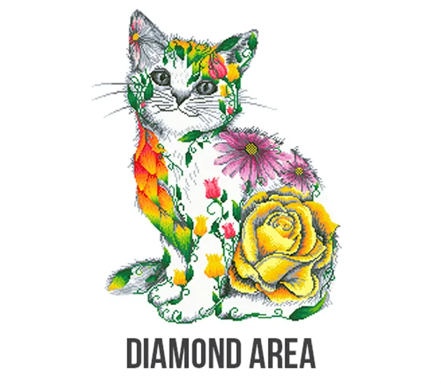 Diamond Dotz: Advance Kit - Flower Puss - Image 3
