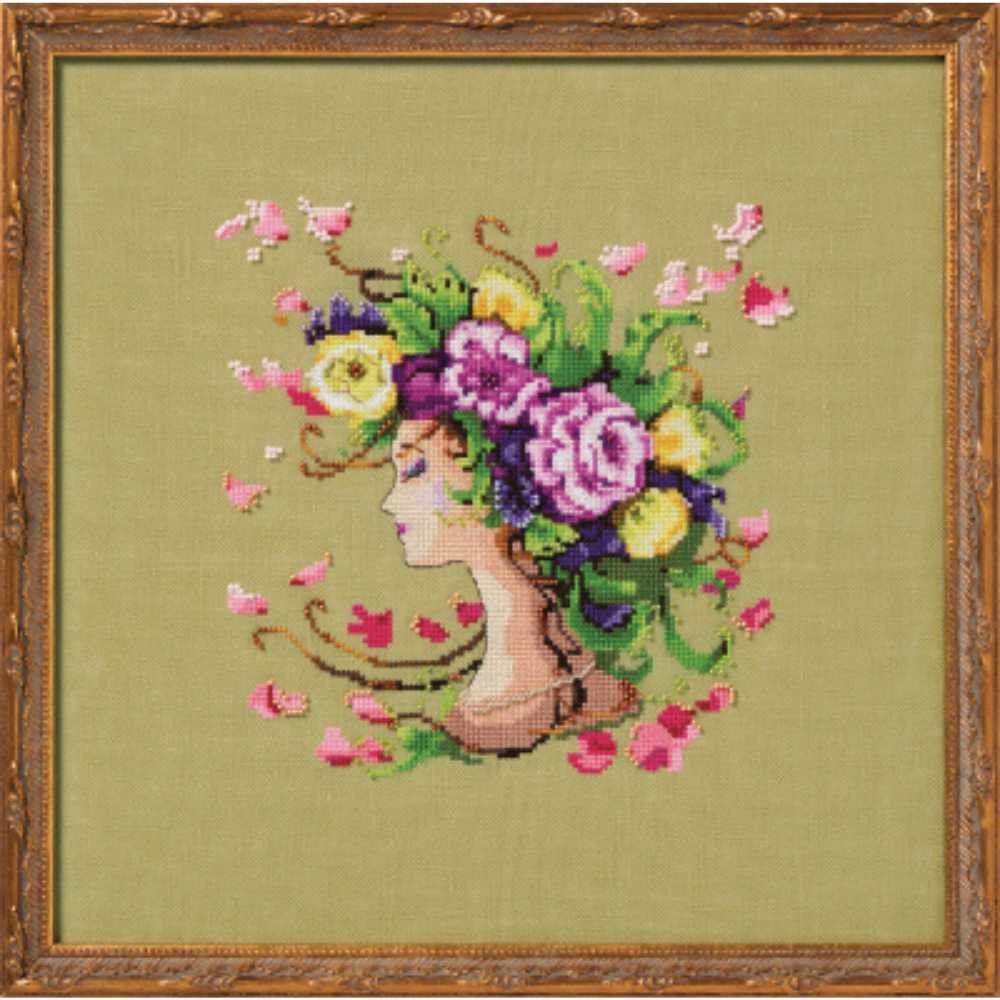 Mirabilia Designs: Counted Cross Stitch - Pretty to Think So
