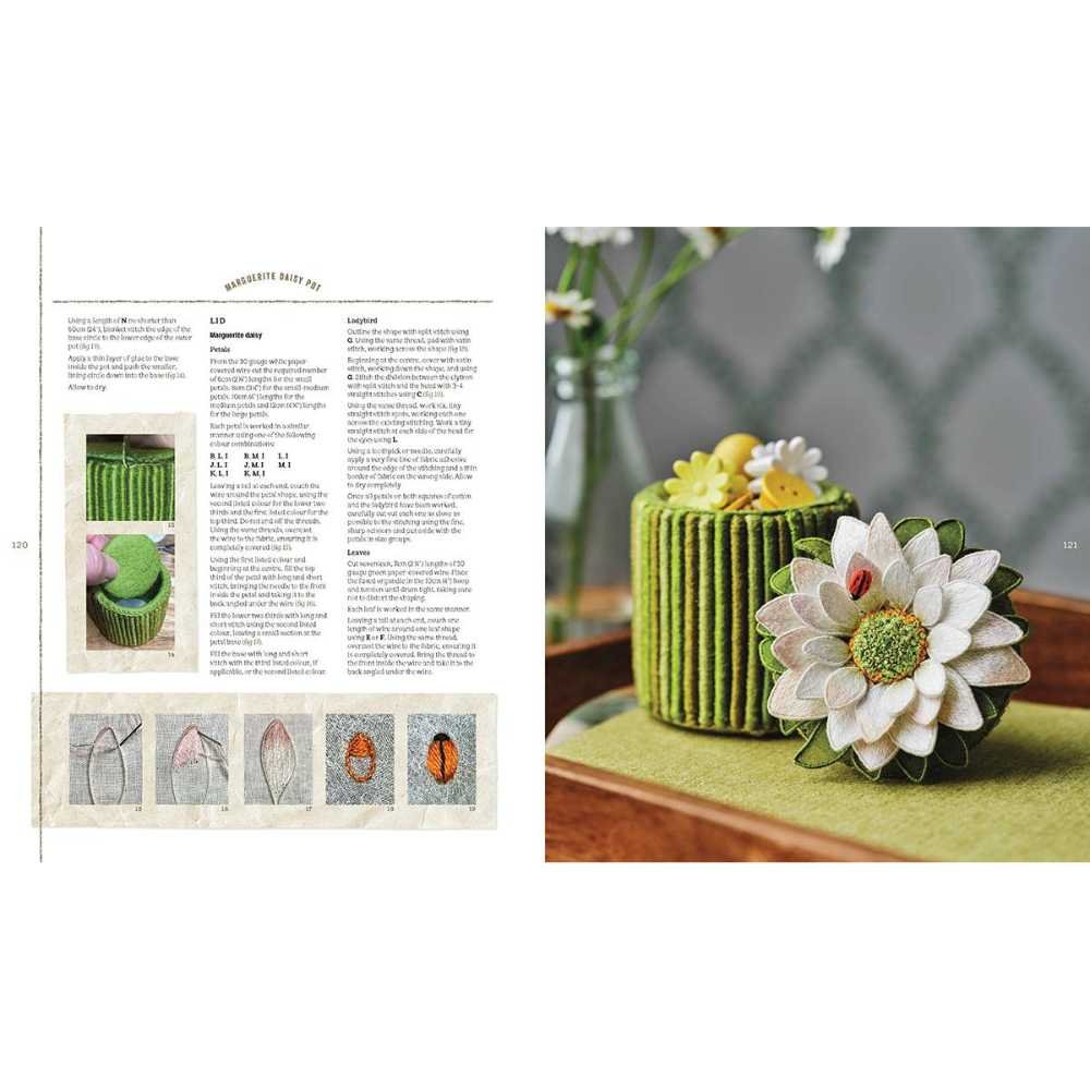 Inspirations: In Bloom by Ana Mallah - Image 11