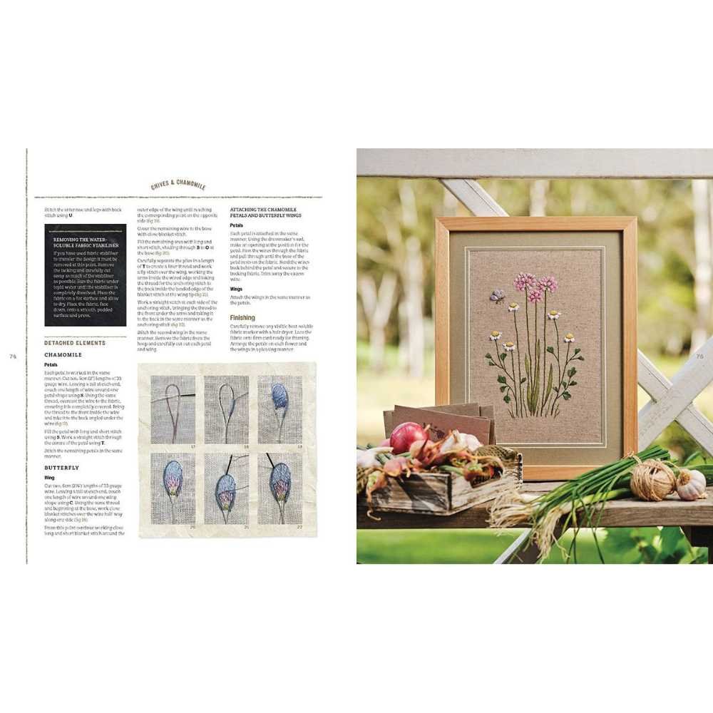 Inspirations: In Bloom by Ana Mallah - Image 8